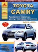 Camry argo 